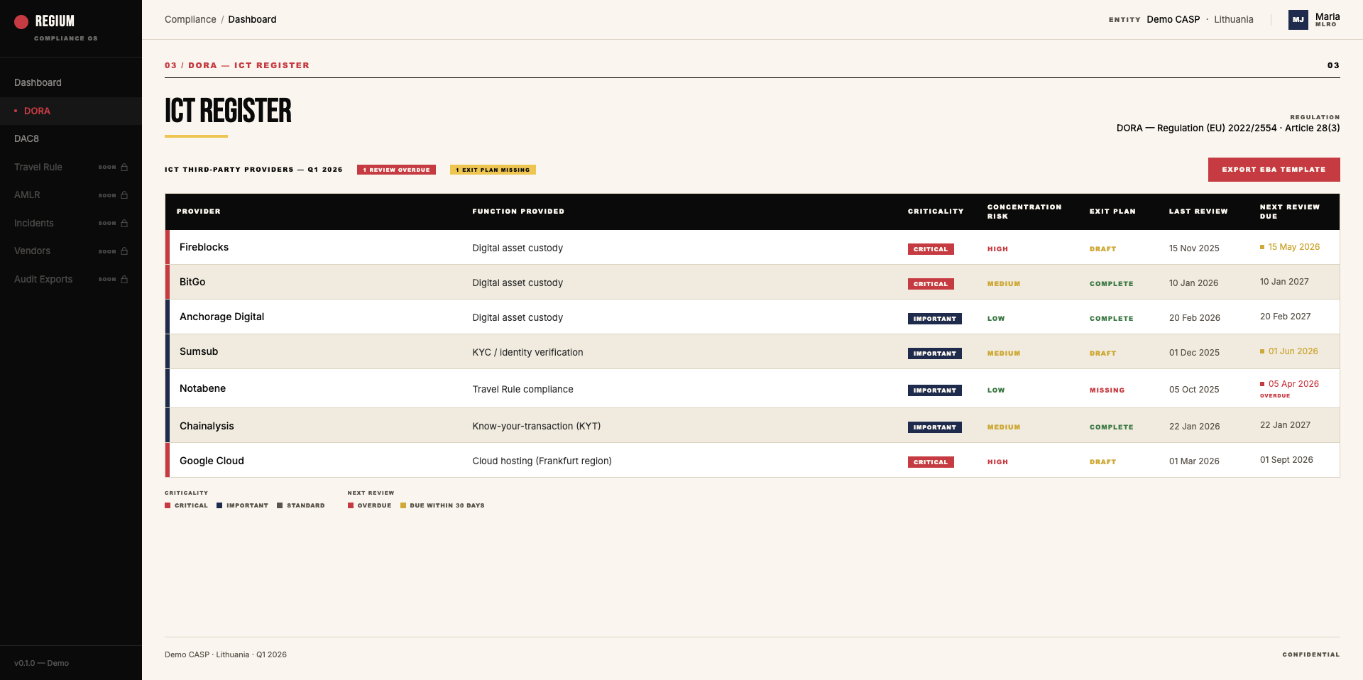Regium DORA module — ICT third-party register with EBA-template export